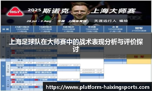 上海足球队在大师赛中的战术表现分析与评价探讨